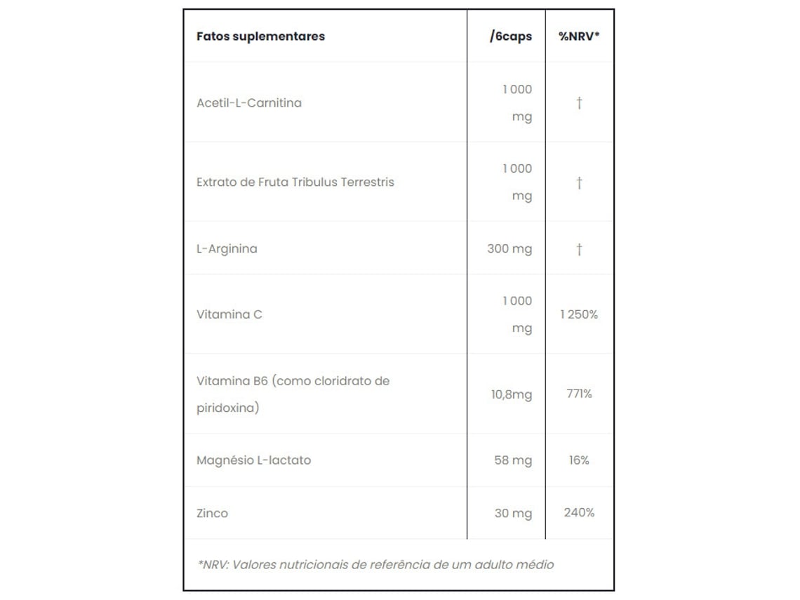 Suplemento Alimentar Bodymaxx Sports Nutrition Xt Bol Potenciador De