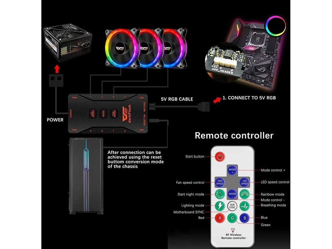 Cooler Slowmoose Dr Pro Argb Aura Sync Comando Unidades