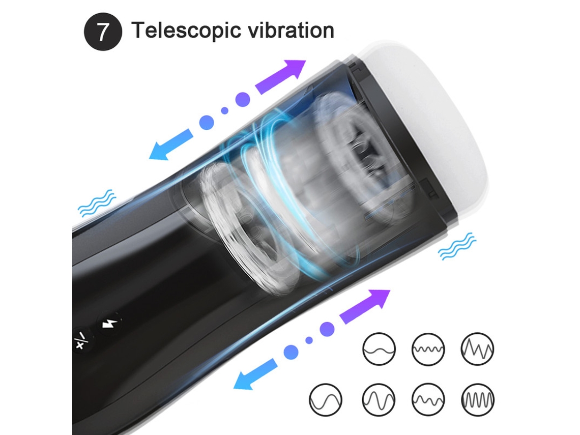 Masturbador Masculino Telesc Pico Autom Tico Copo De Masturba O De