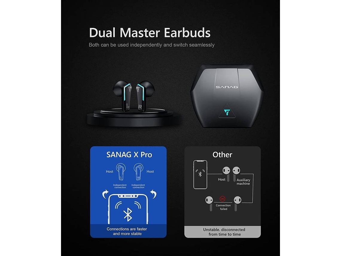 Auriculares Bluetooth True Wireless de Dois Modos para Jogos / Músicas com  Qualidade de Som P