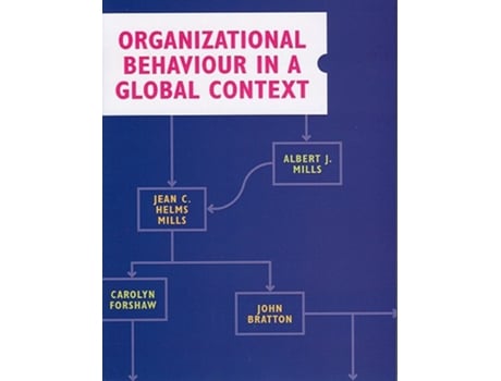 Livro Organizational Behaviour in a Global Context de Albert J Mills, Jean C Helms Mills et al. (Inglês)