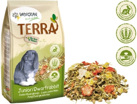 Terra Alimento Premium para Coelhos Anões 2.25Kg