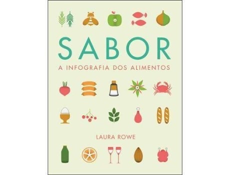 Livro Sabor - A Infografia dos Alimentos de Laura Rowe e Vicki L. Turner