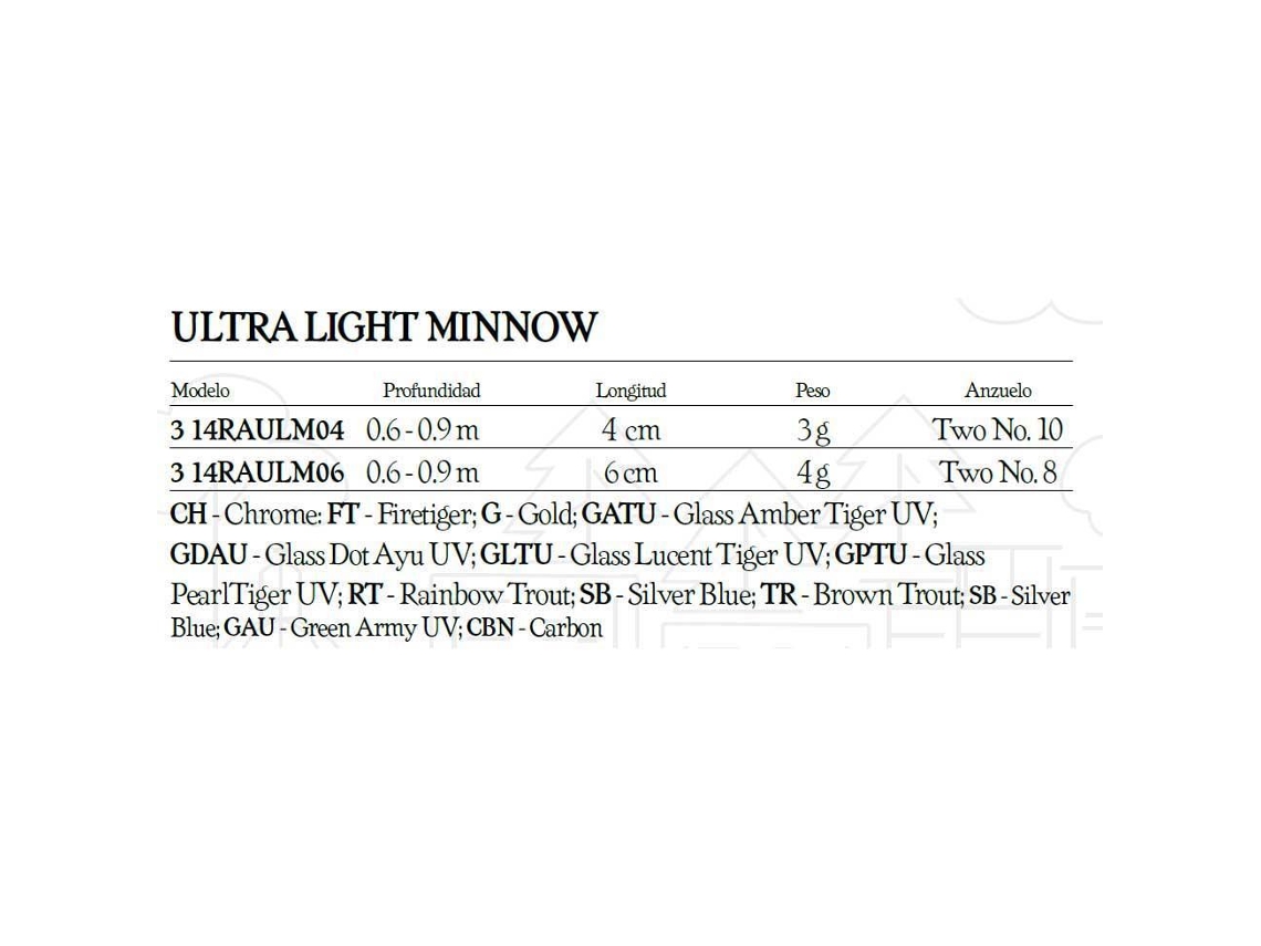 Rapala Ultra Light Minnow 40mm CBN 3 Gr