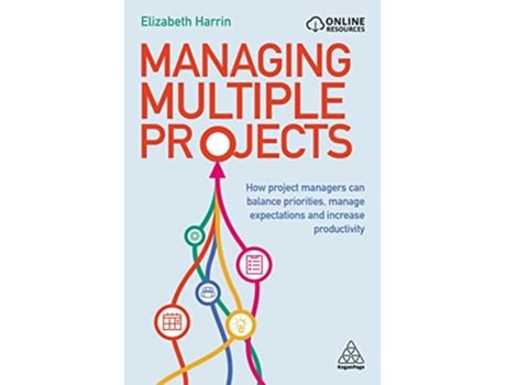 Livro Managing Multiple Projects de Elizabeth Harrin (Inglês - Capa Dura)