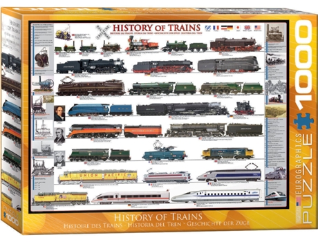 Puzzles EUROGRAPHICS History of Trains 1000 pcs (1000 peças)