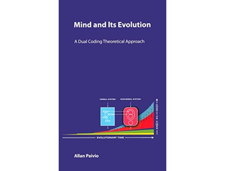 Livro Mind and Its Evolution A Dual Coding Theoretical Approach de Allan Paivio (Inglês)