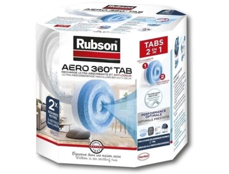 2 Recargas Aero 360 X 12 RUBSON