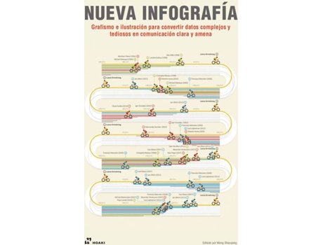 Livro Nueva Infografía de Wang Shaoqiang (Espanhol)