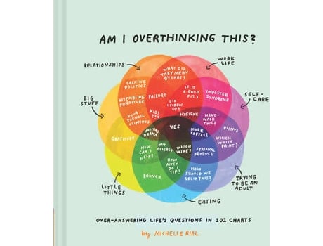 Livro Am I Overthinking This? de Michelle Rial (Inglês - 2019)