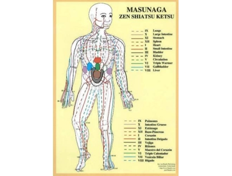 Livro Masunaga Zen Shiatsu Ketsu A4 de Plastified A4 (Inglês)