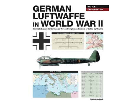 Livro German Luftwaffe in World War II de Chris McNab (Inglês)