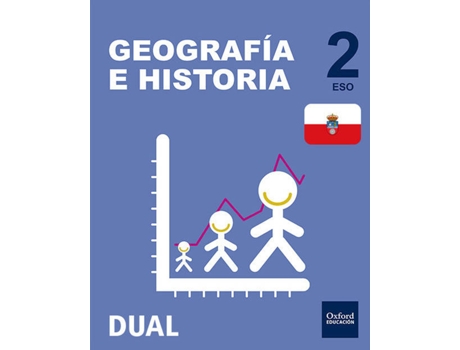 Livro Inicia Dual Geografía E Historia 2.º Eso. Libro Del Alumno A de Vários Autores