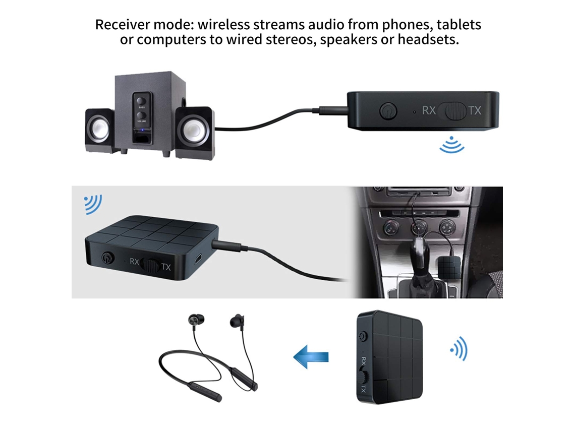 Bluetooth V5.1 Transmitter Empfänger Sender Audio Receiver TV 3,5