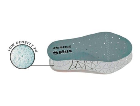 Palmilha Salus Em Poliuretano Tamanho 41 Cofra