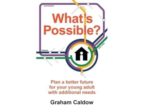 Livro What’s Possible? de Graham Caldow (Inglês)