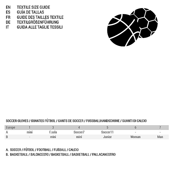 Basketball Size Guide