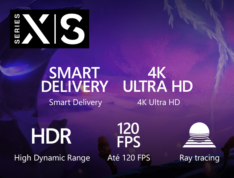 Xbox Series XS liderou vendas da nova geração no último semestre, diz  Microsoft - Outer Space