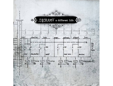 CD Diorama - A Different Kind Of Truth (1CDs)