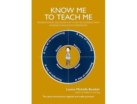 Livro Know Me To Teach Me de Louise Michelle Bomber (Inglês)