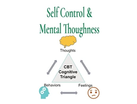 Livro Self Control Mental Thoughness How does CBT help you deal with overwhelming problems in a more positive way de Joseph Jung (Inglês)