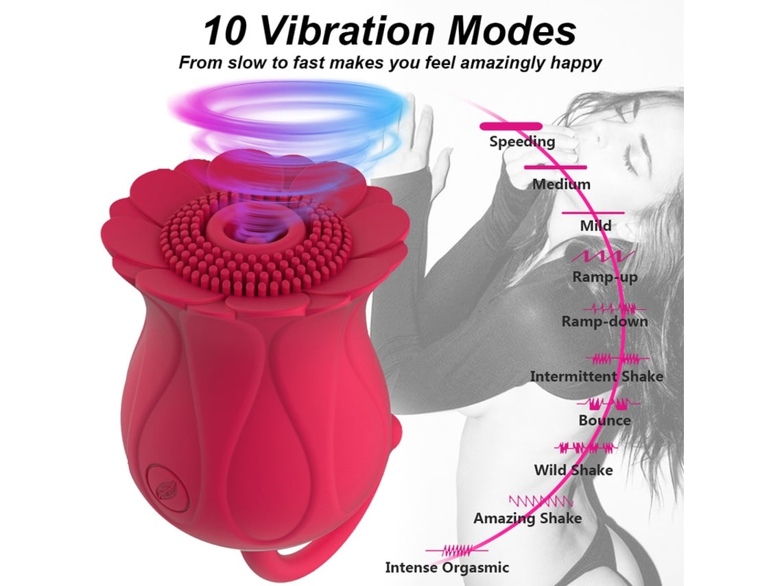 Vibrador de Massagem de Sucção Rosa de 10 Frequências para Mulheres Amarelo  VEANXIN | Worten.pt