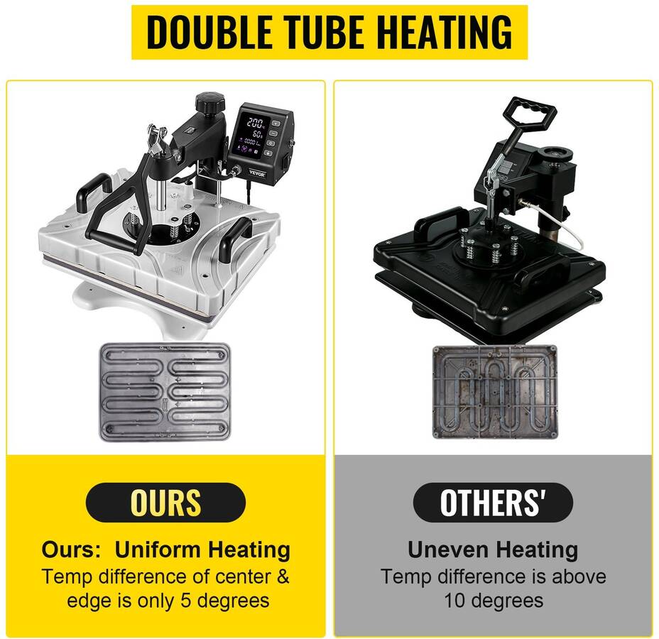 VEVOR 10 Em 1 Máquina Multifuncional de Sublimação de Prensa Térmica 29 X  38 cm com Design Giratório 360°