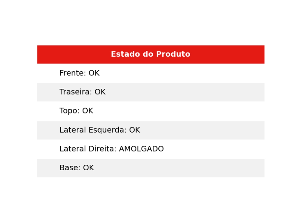 Máquina de Lavar Loiça HOTPOINT HFC 3C41CW X – Móveis Abel