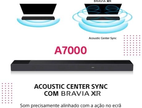 soundbar sony worten