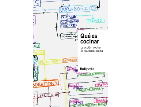 Livro Què Es Cocinar de AaVv (Espanhol)