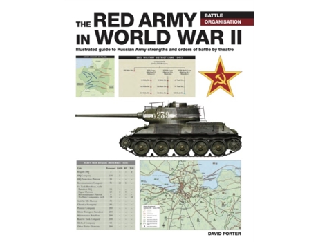 Livro The Red Army in WWII de David Porter (Inglês)